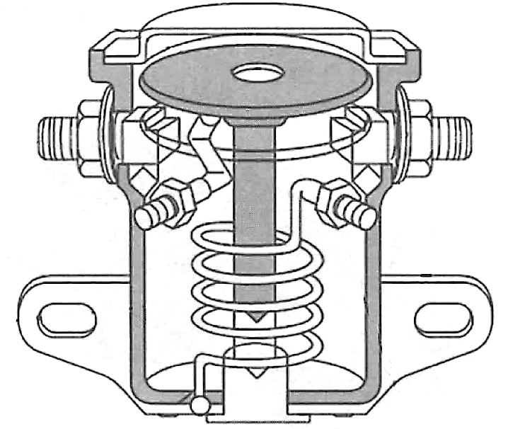 How To Test A Starter Relay T X Solenoid