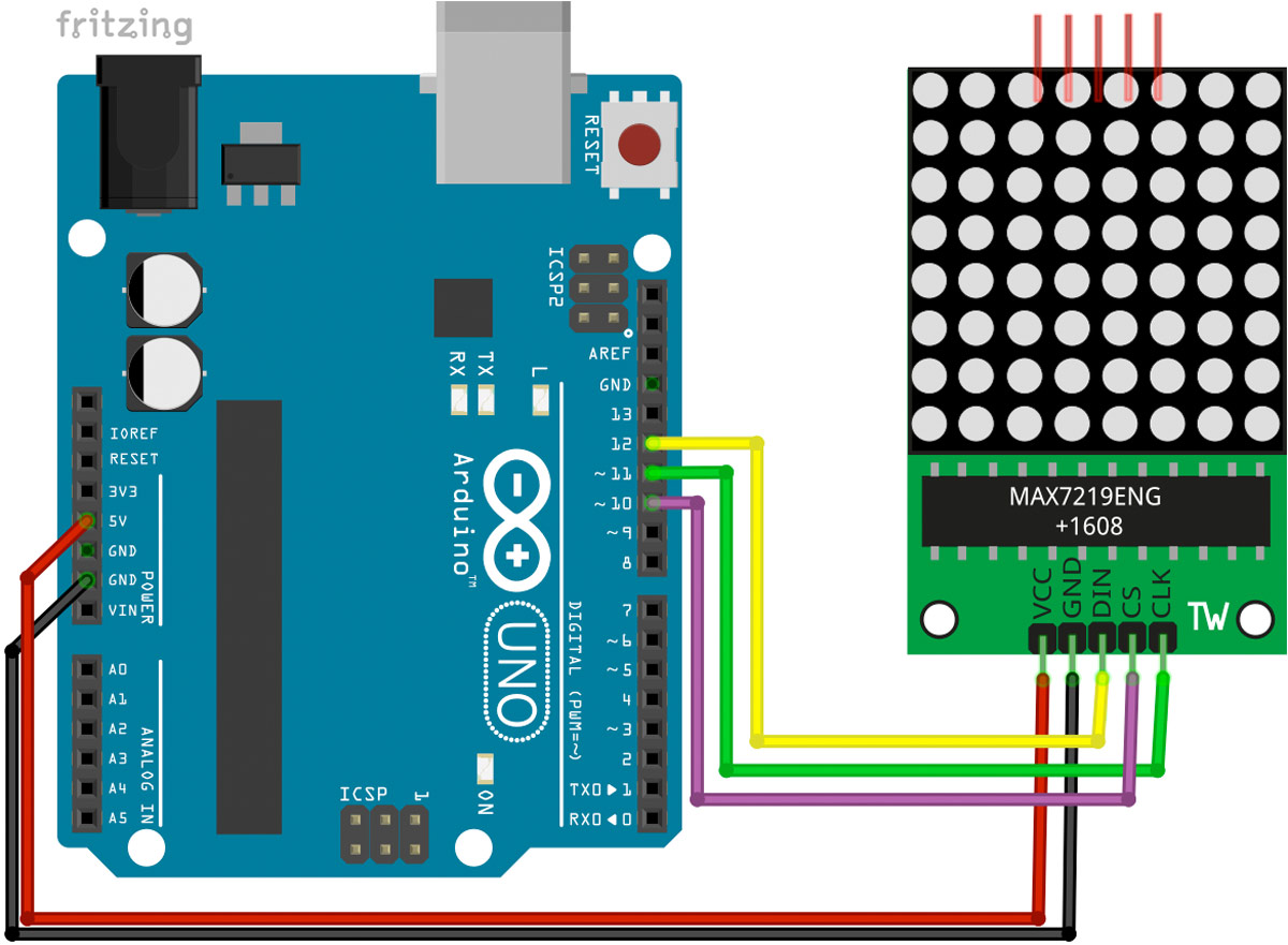 Arduino LEDMatrix Display mit Max7219 IC Schaltplan, Code, Erklärung