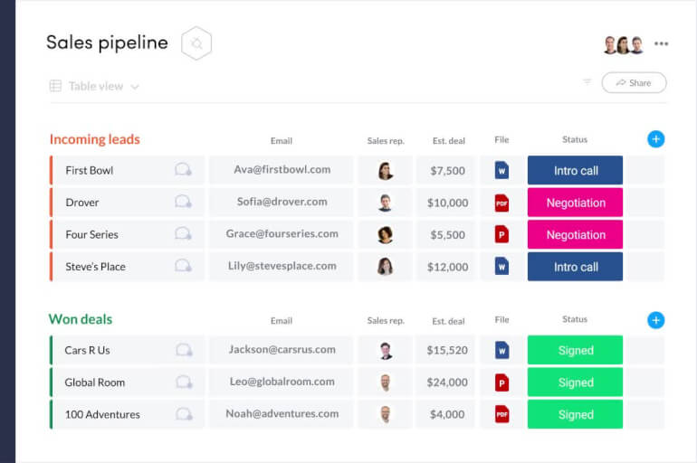 Top 21 Business Management Software to Start Using Now Infinity