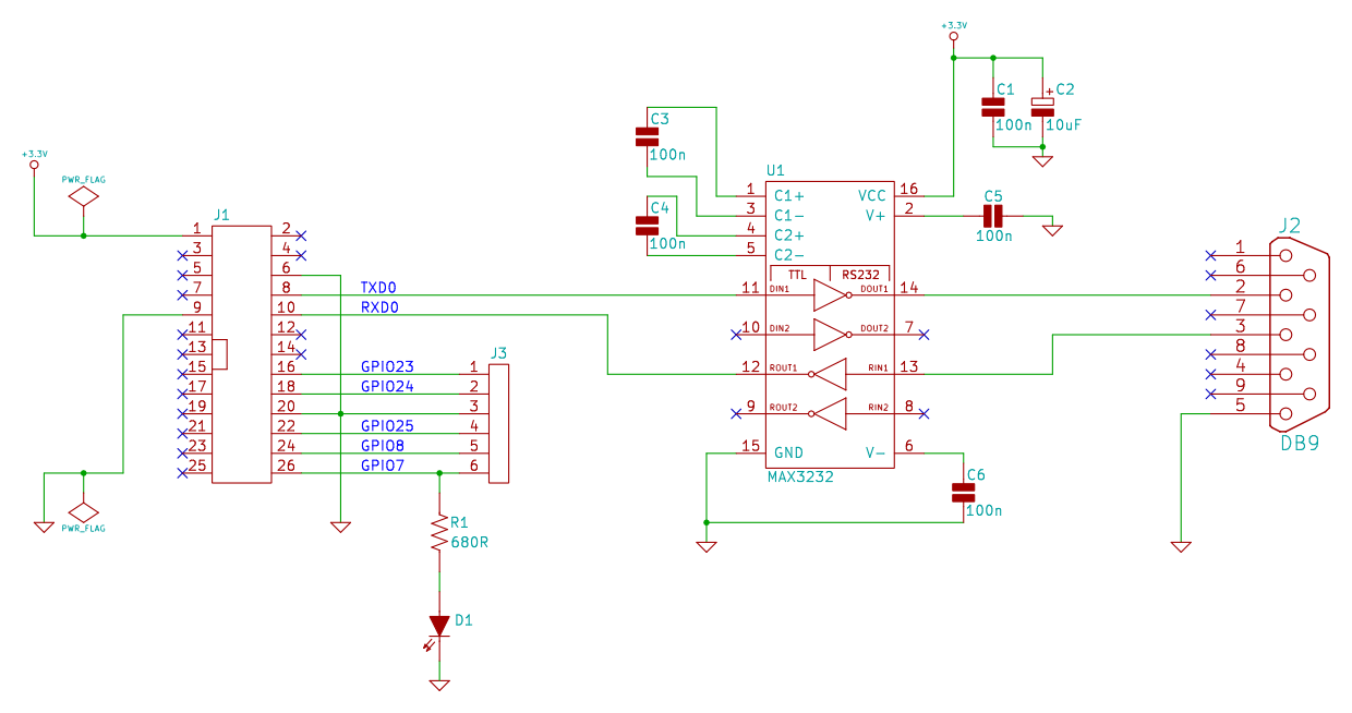 Simple Raspberry PI RS232 Serial Port and BreakOut Board