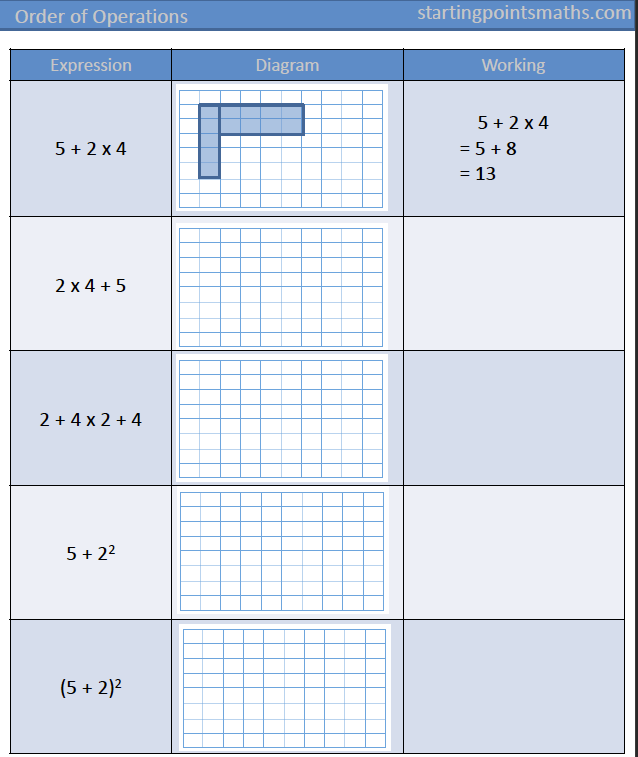 1 Starting Points Maths