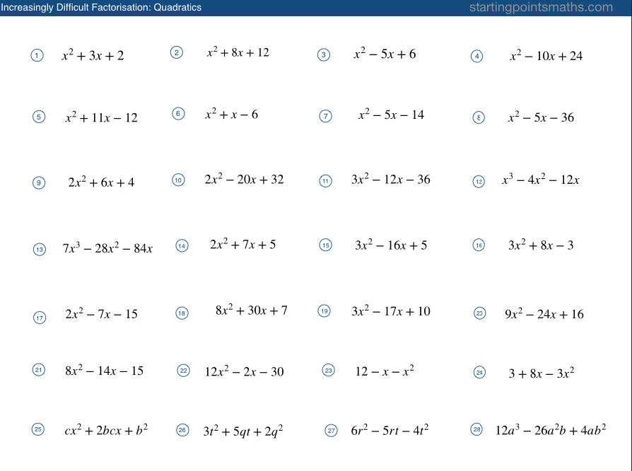 Increasingly Difficult Factorisation Quadratics Starting Points Maths