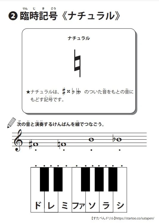 音楽記号：シャープ フラット ナチュラル ダブルシャープのイラスト素材 [25197071] - Pixta 臨時記号の学習プリント | 無料ダウンロード・印刷 小中学生音楽教材