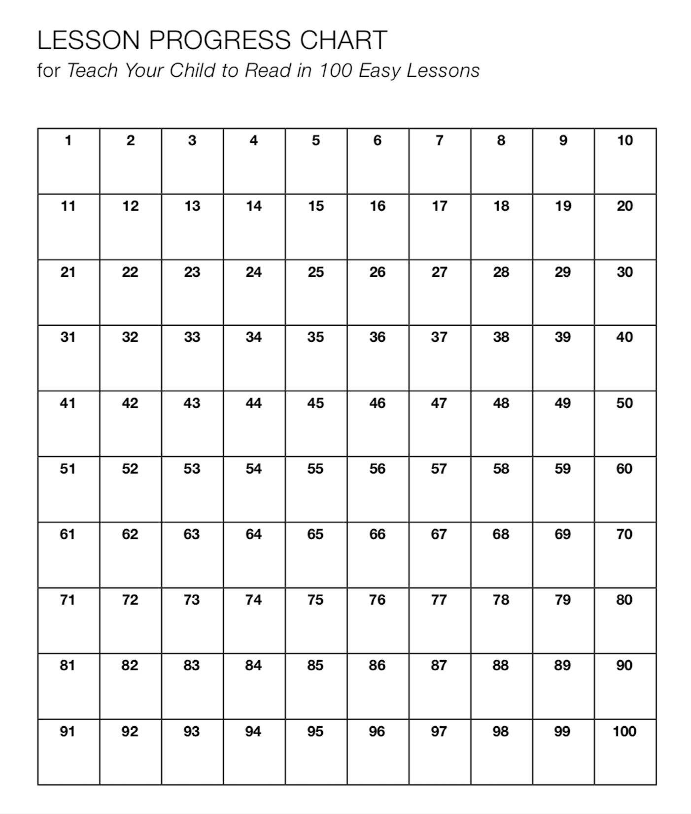 Printable Progress Chart 100 Easy Lessons Free Printable Charts Printable Progress Chart 100 Easy Lessons Free Printable Charts