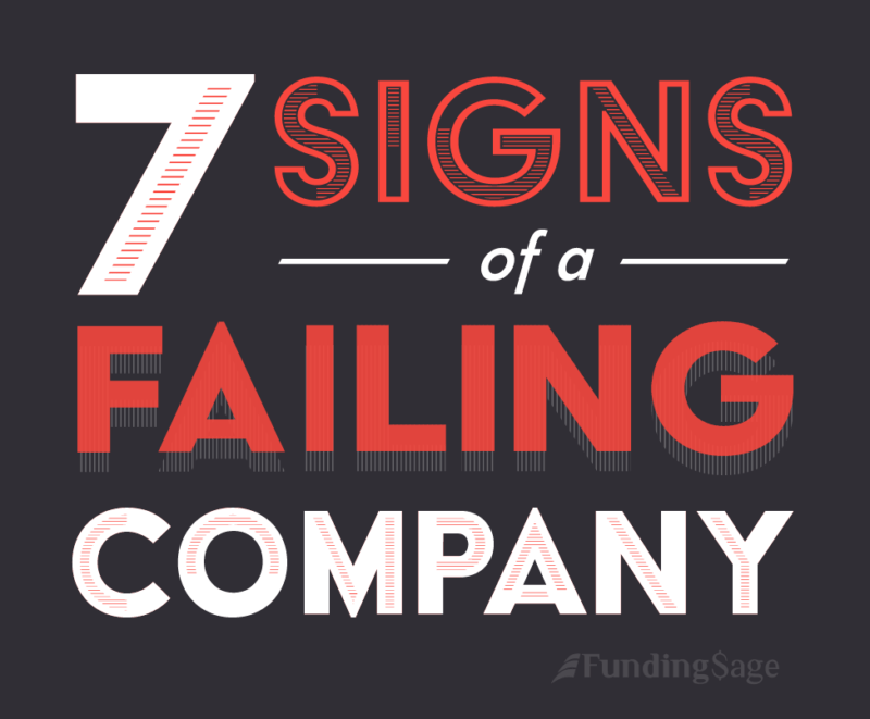 7 Signs of a Failing Company [Infographic] Launchopedia