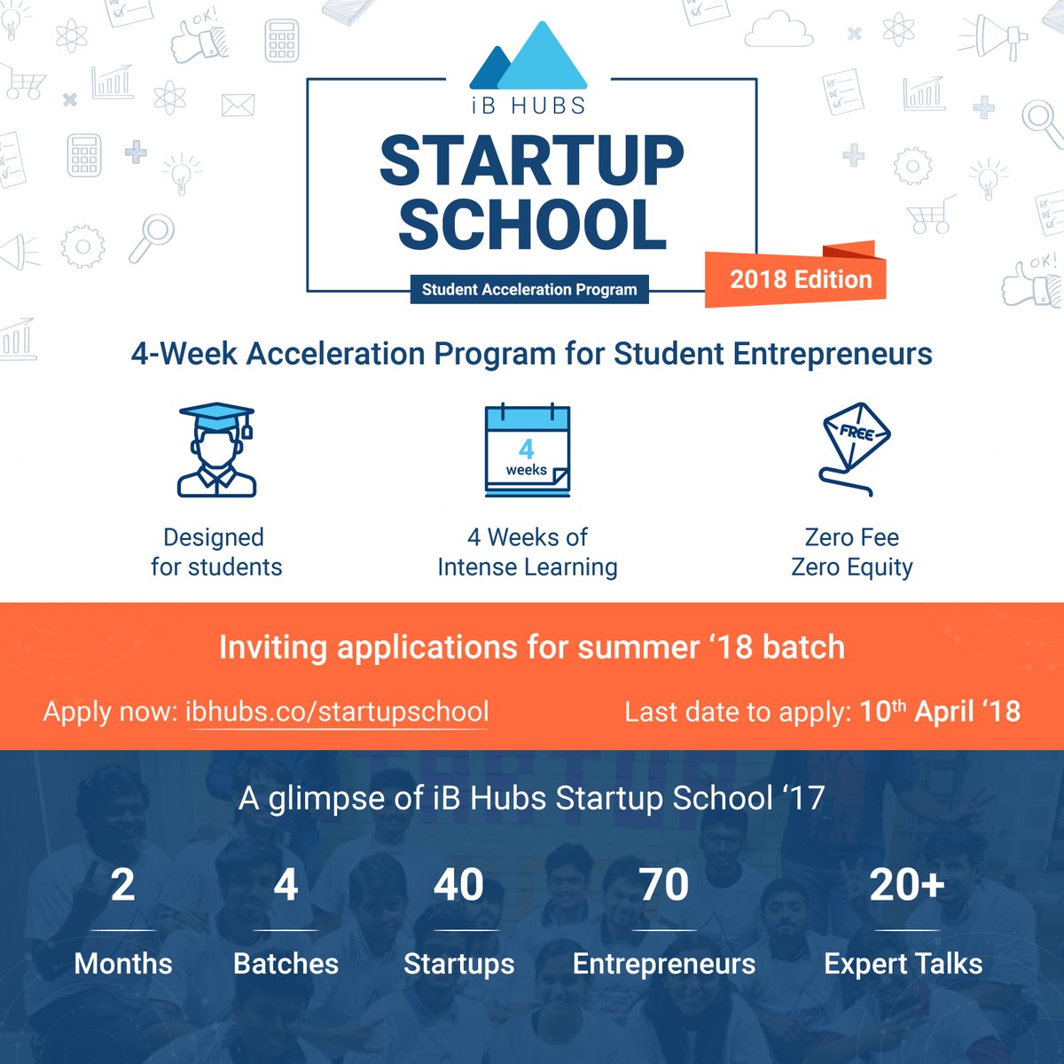 iB Hubs startup schoolStudent acceleration ProgramStartup Hyderabad