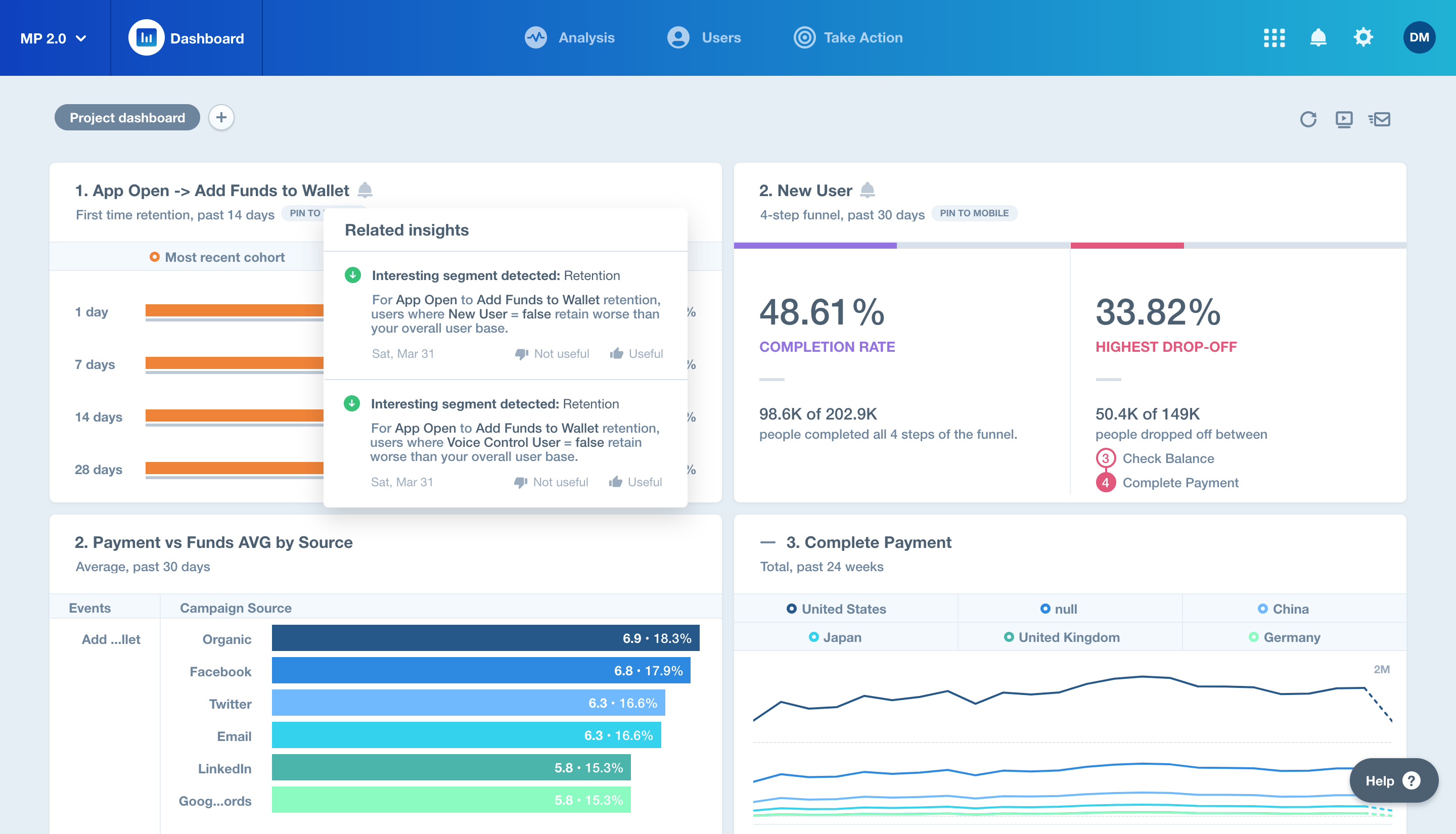 Mixpanel Startup Stash