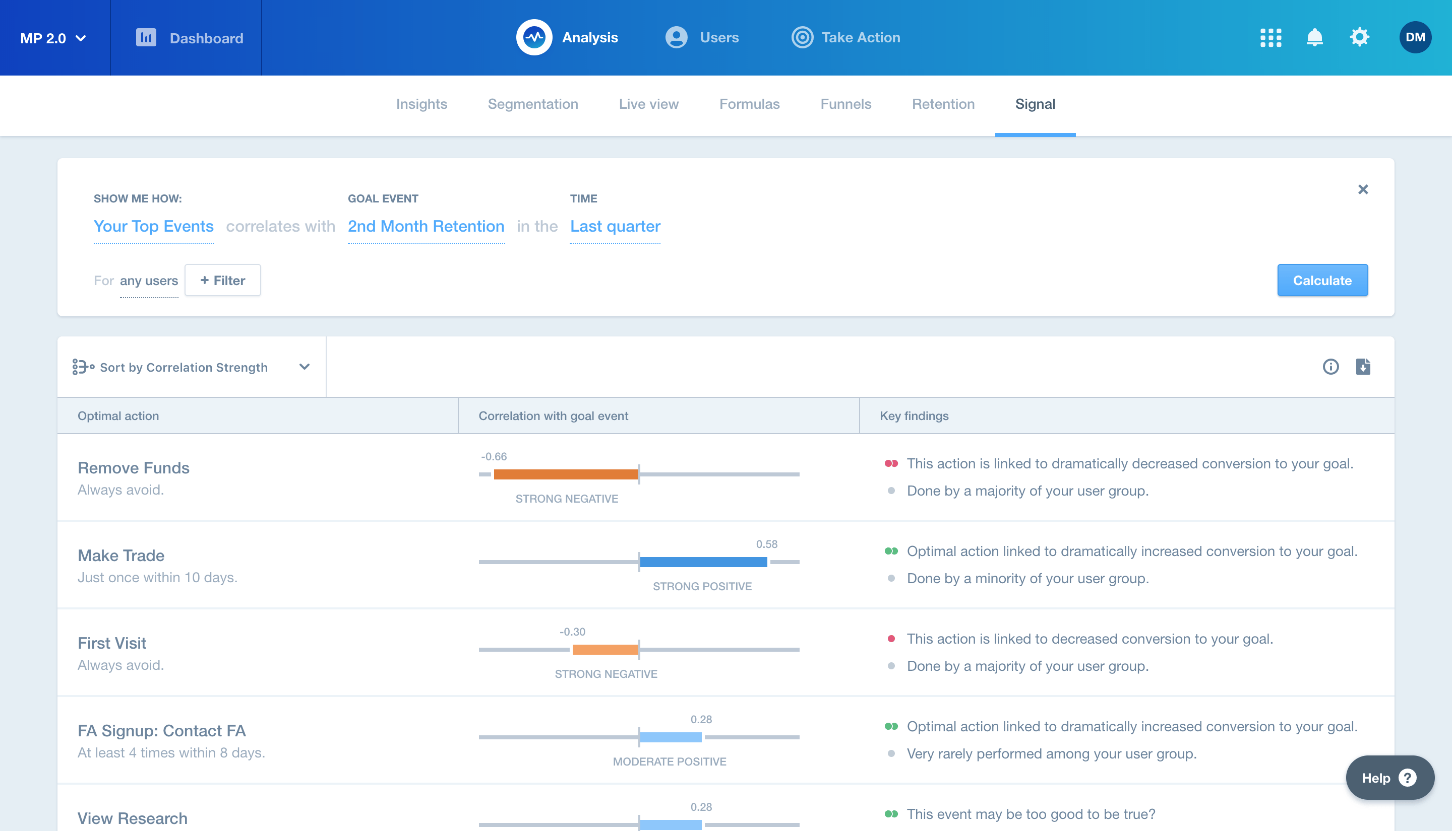 Mixpanel Startup Stash