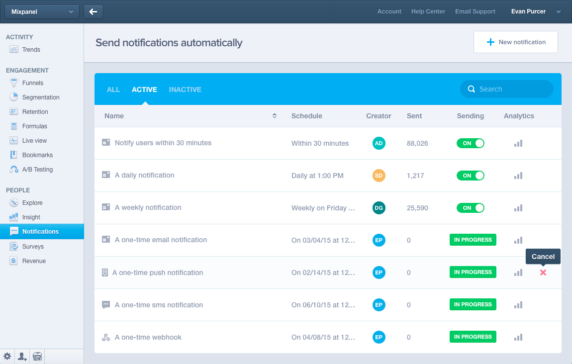 The Best Mixpanel Startup Program References