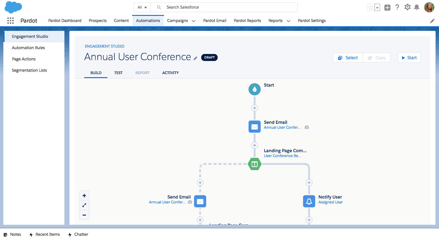 Salesforce Pardot Startup Stash