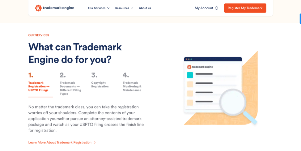 Trademark Registration 2024: Complete Step-by-Step Guide