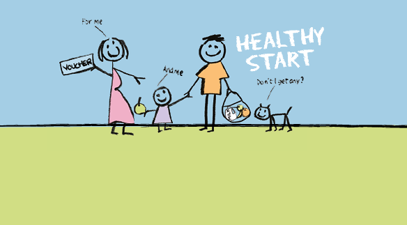The Healthy Start Scheme is Changing - Startwell_2020