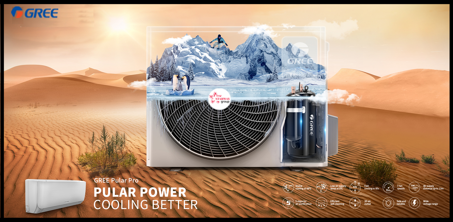 GSH12PUV Gree Brand Split Inverter 1.0 Ton AC. Starway Air