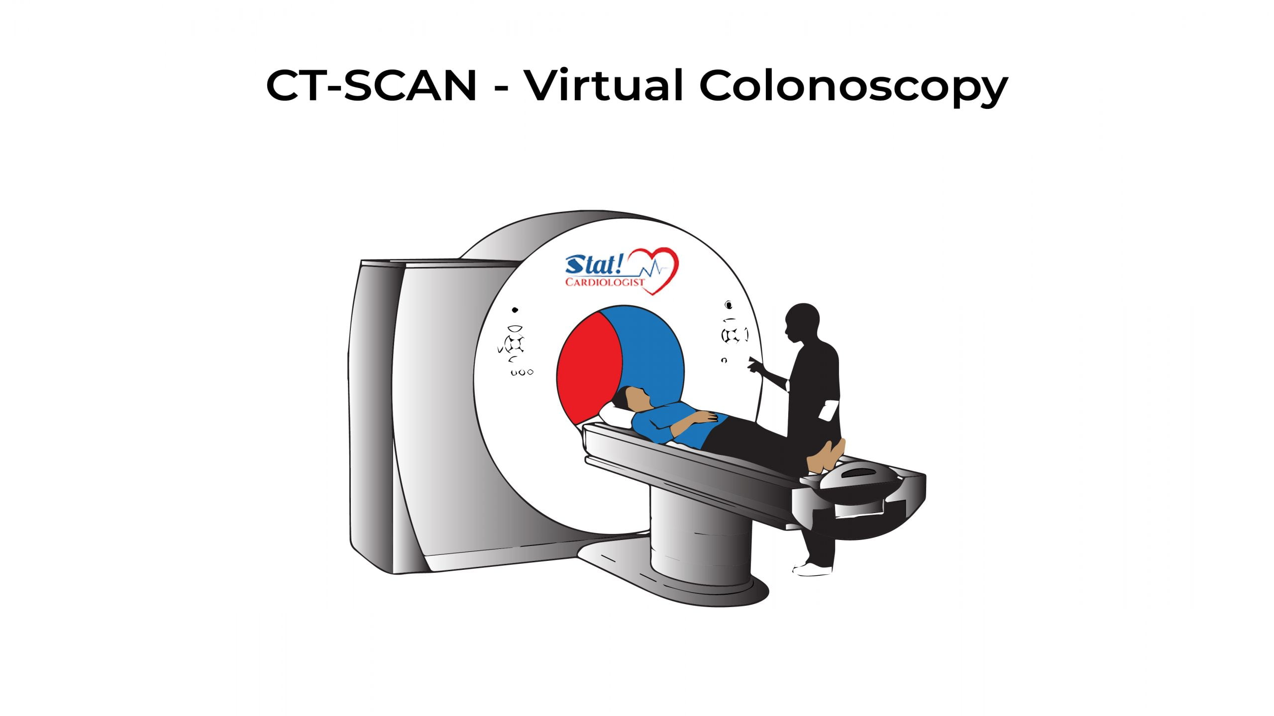CTSCAN Virtual Colonoscopy Virtual Colonoscopy