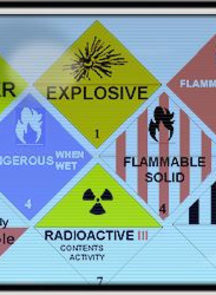 croppedhazmatplacard.jpg High Risk Commercial Insurance