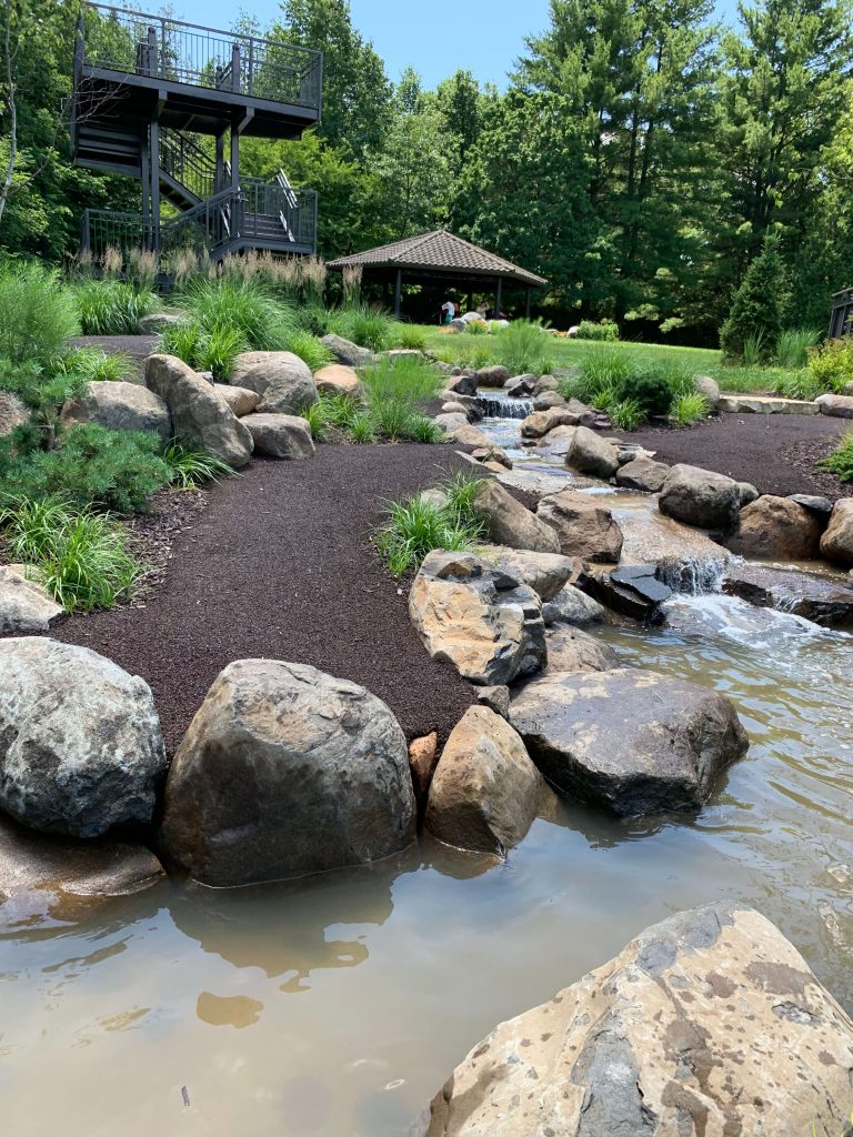 2020 Free or Donation Days for Rockford Area Museums Stateline Kids