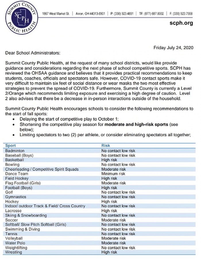 ashtabula county courts holiday schedule 2023 Northeast Ohio Fall Sports In Jeopardy…Will Others Follow? Stateline