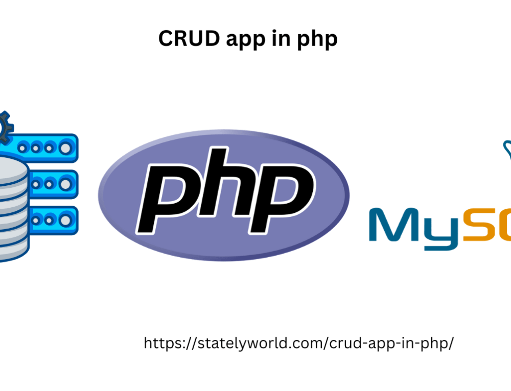 Class and Object Example in PHP Stately World