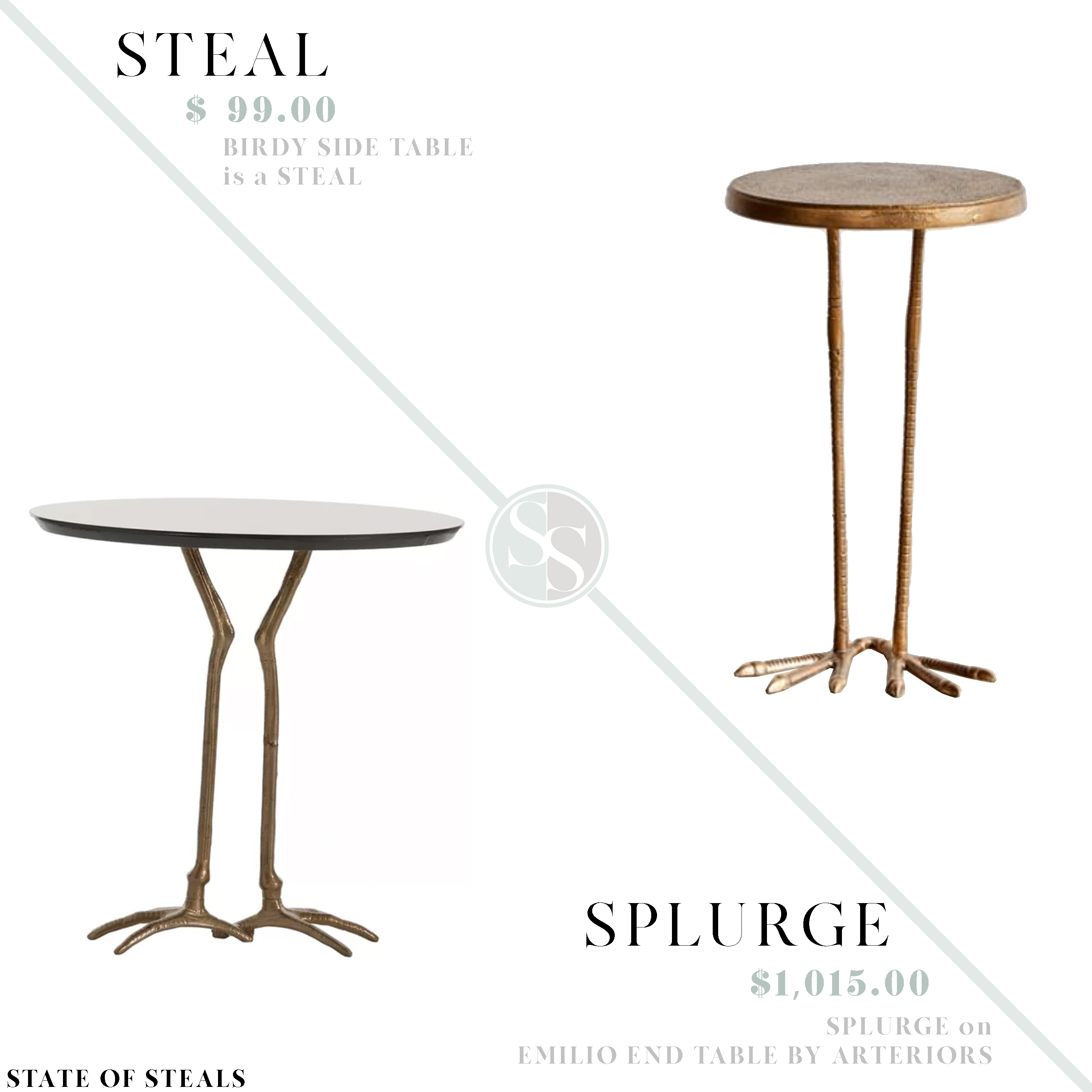 Bird Side Table Look for Less State of Steals