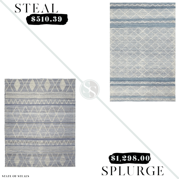 Blue Diamond Rug Look for Less State of Steals