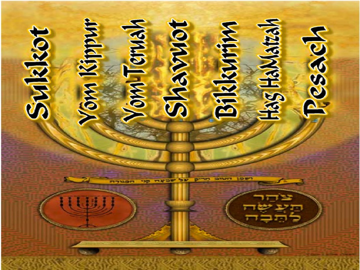 Secrets Revealed The MOEDIM, the SEVENTH SEAL and the GREAT