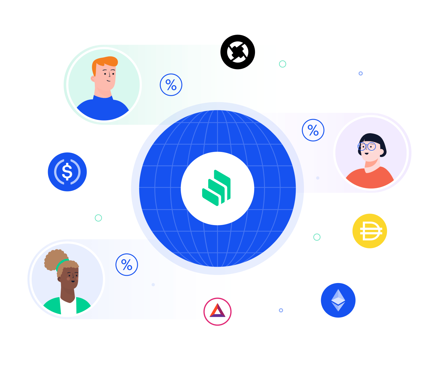 Compound Crypto Price History Compound Finance Price Analysis Nearly