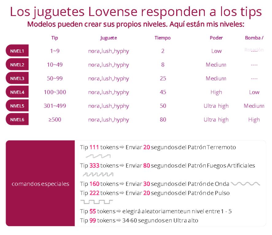 Lucy_Marin Webcam Model Profile | xHamsterLive