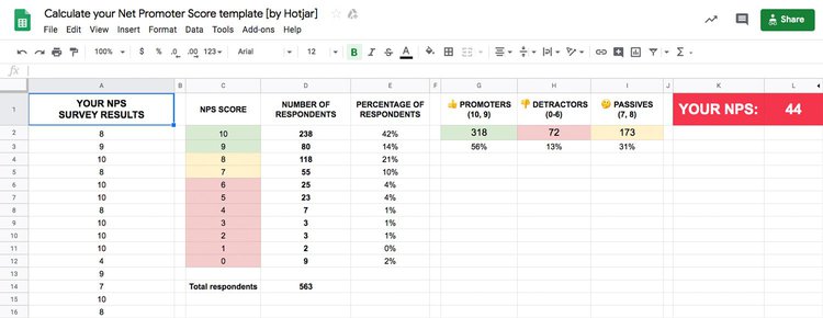 Formula to Calculate Net Promoter Score (NPS) in Excel Hotjar
