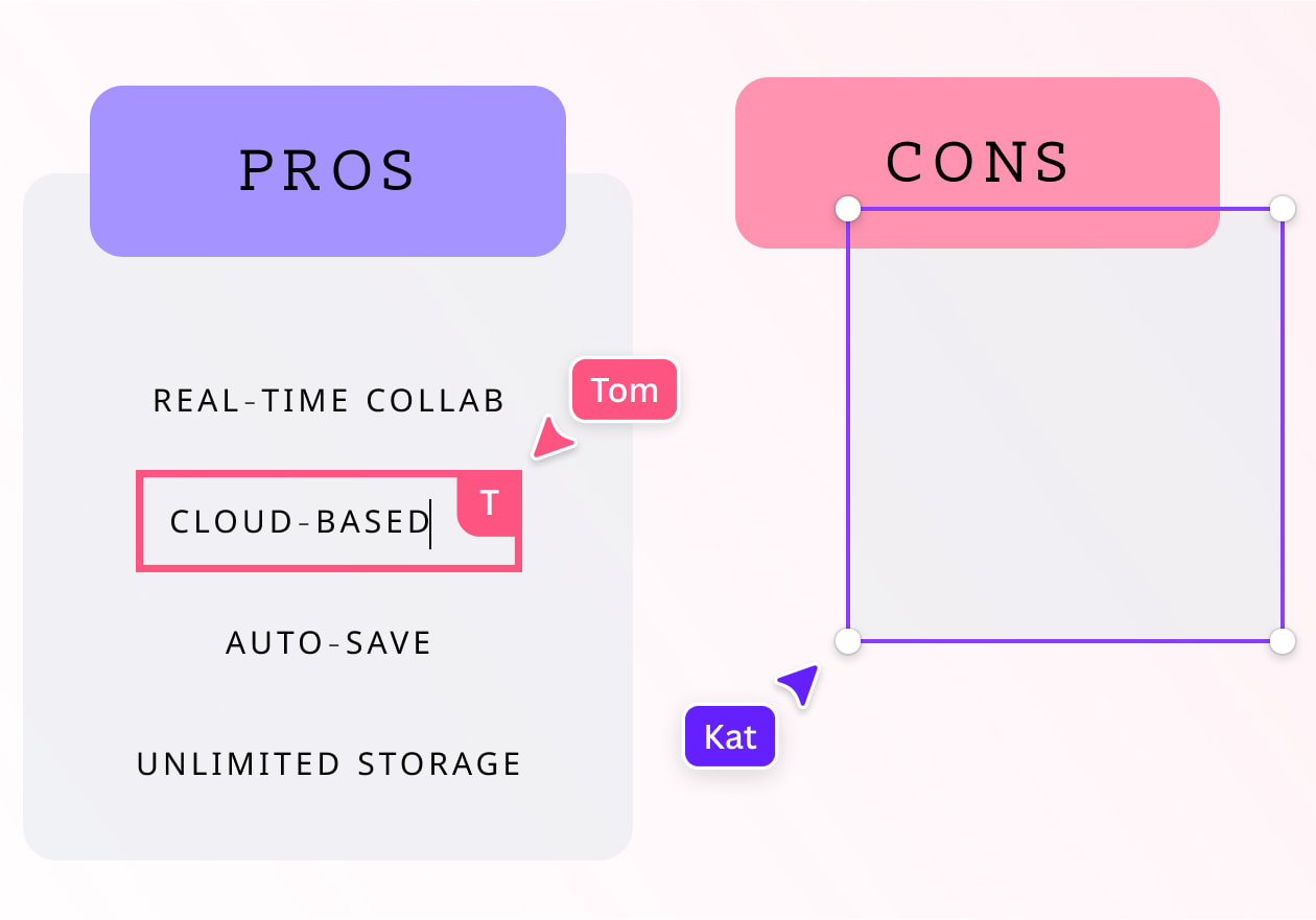 Creador de tablas online gratis Canva