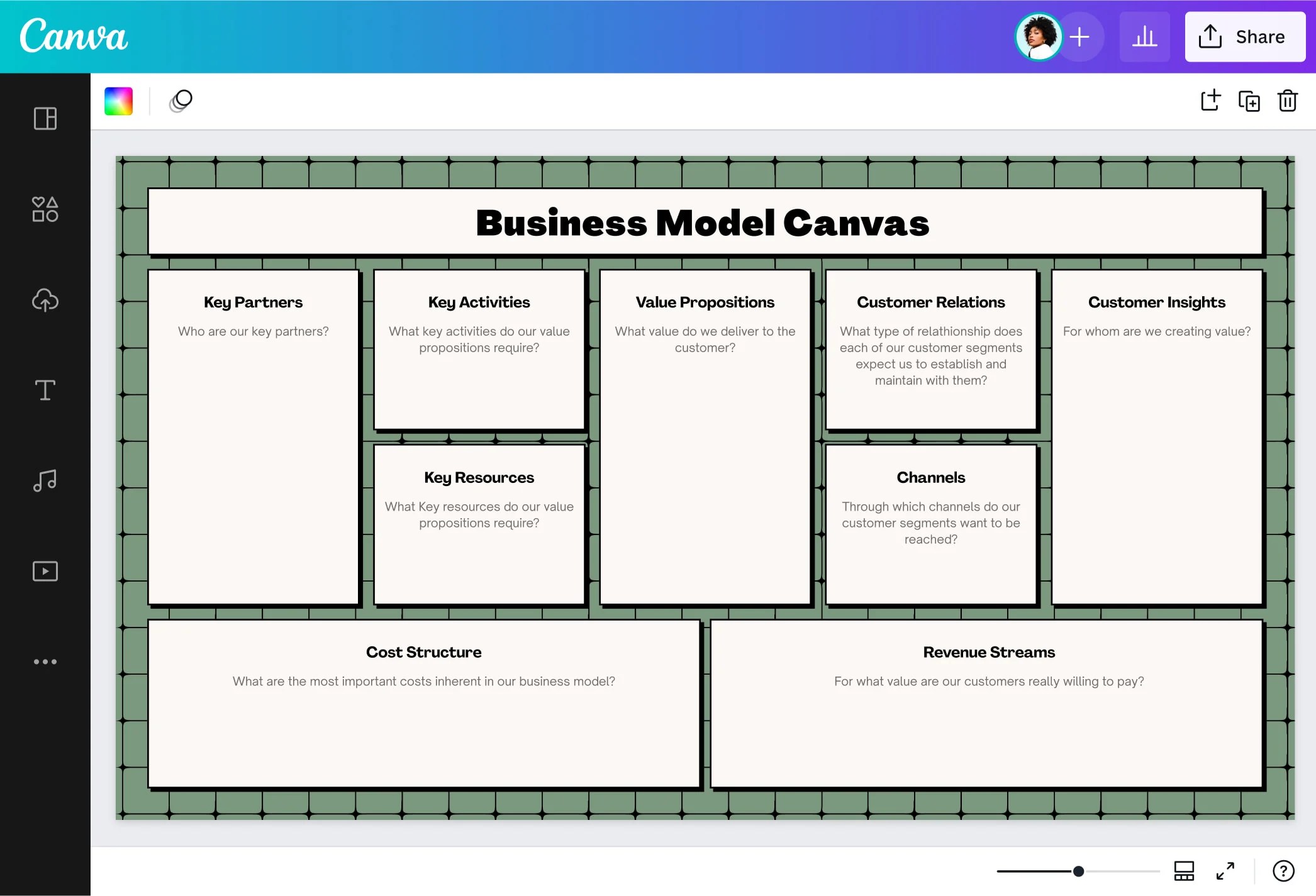 Business Model Canvas créateur en ligne & modèles Canva