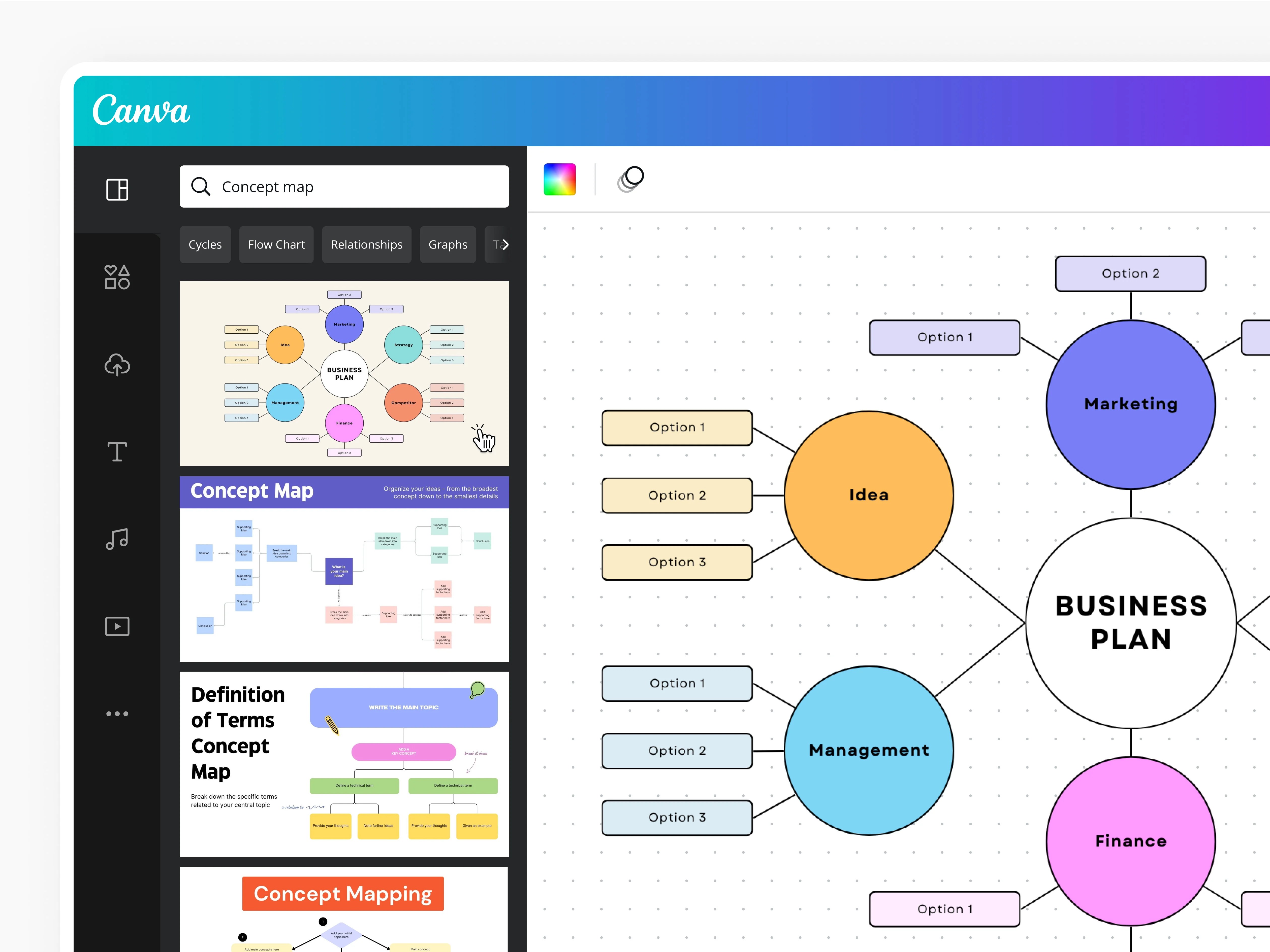 Create a Concept Map (Howto, Examples, Tips) Canva