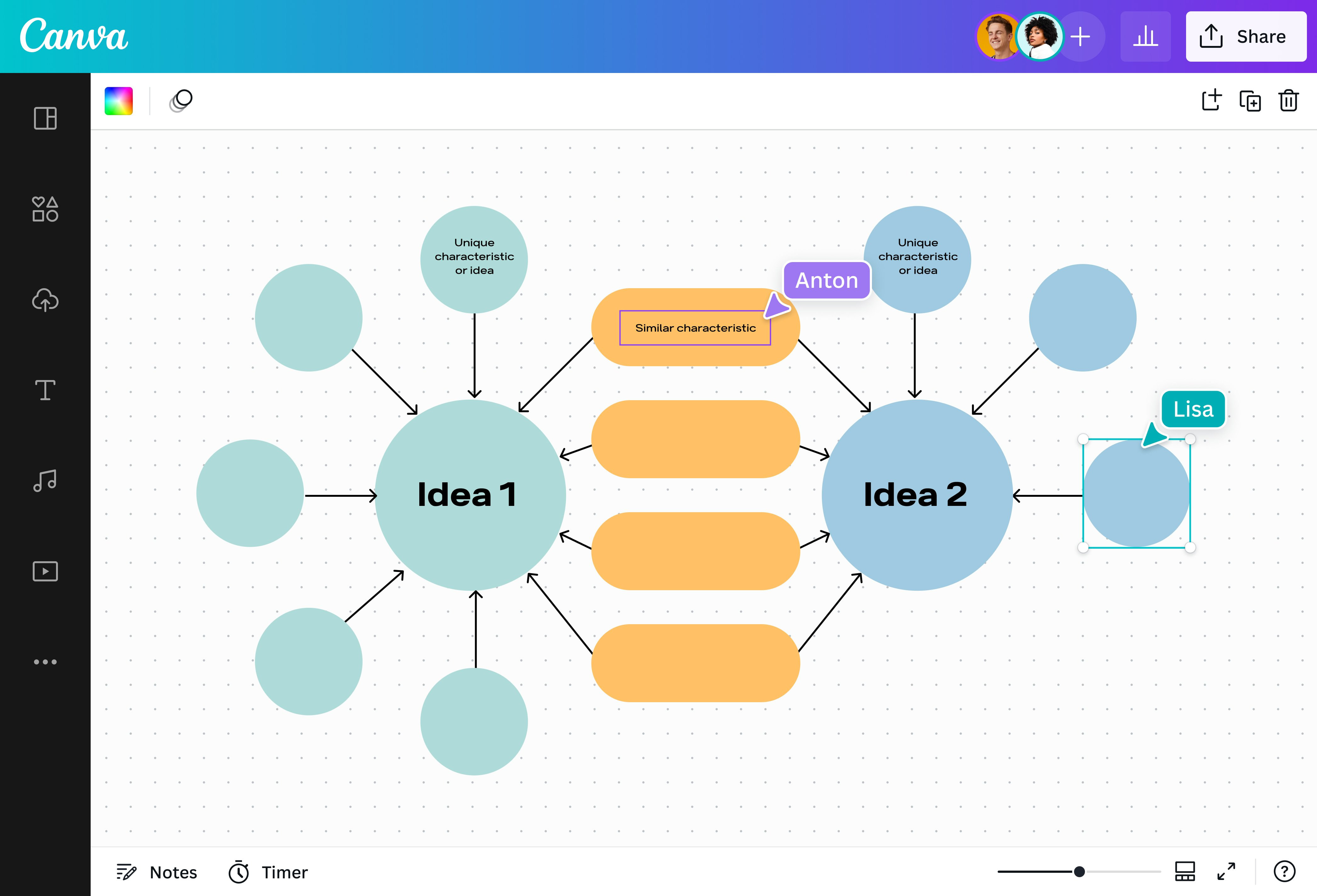 Make Concept Map Online Free Marne Sharona
