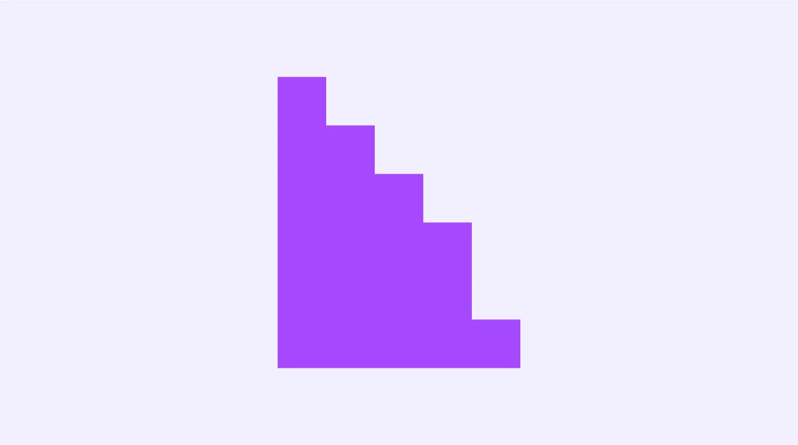 Free Histogram Maker Make a Histogram Online Canva