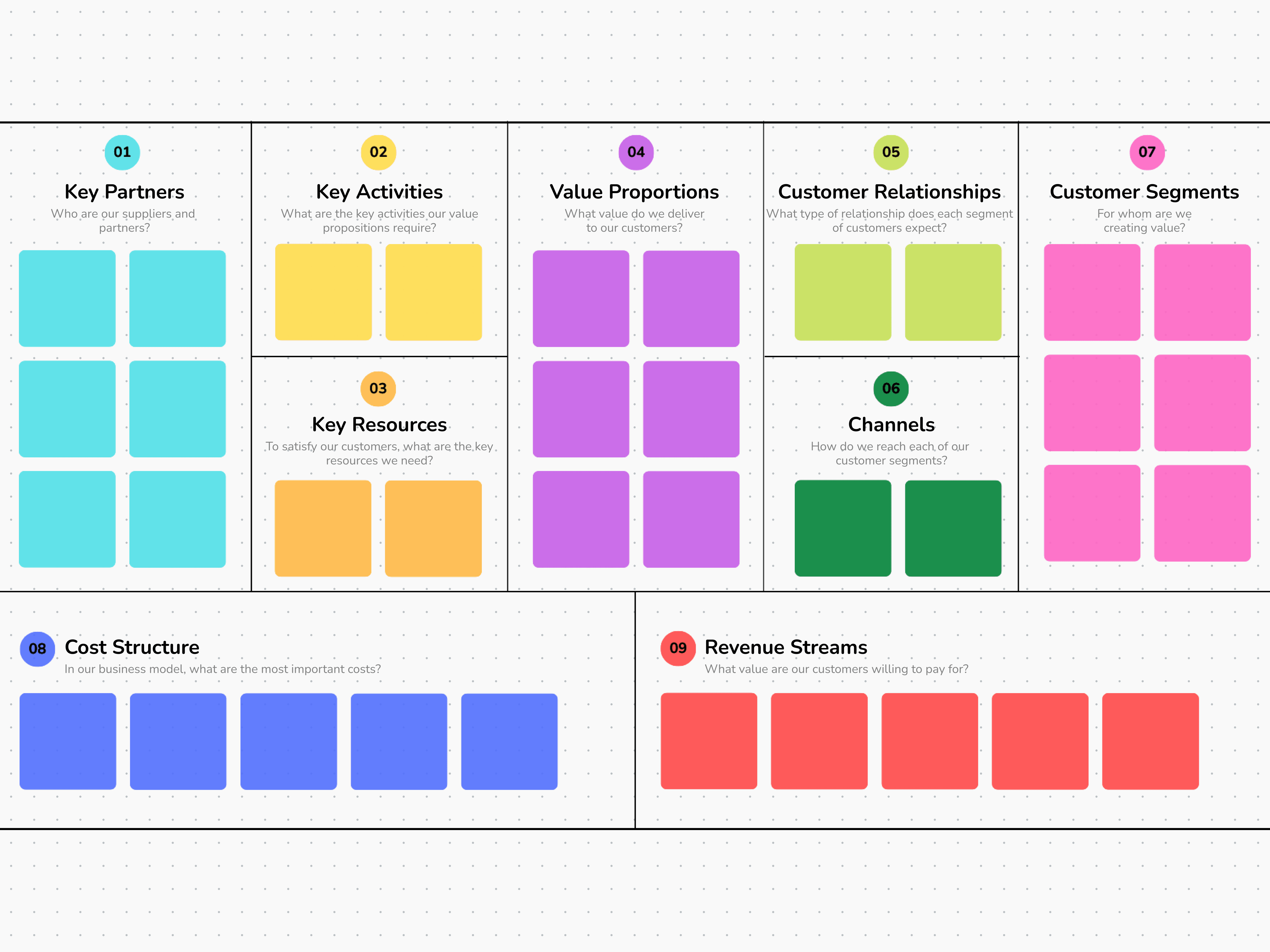 Business Model Canvas Explained With Examples Creately, 44 OFF