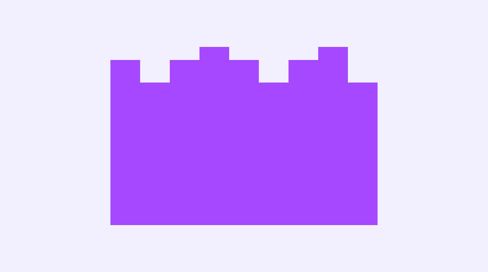 Ücretsiz Histogram Oluşturma Aracı Canva
