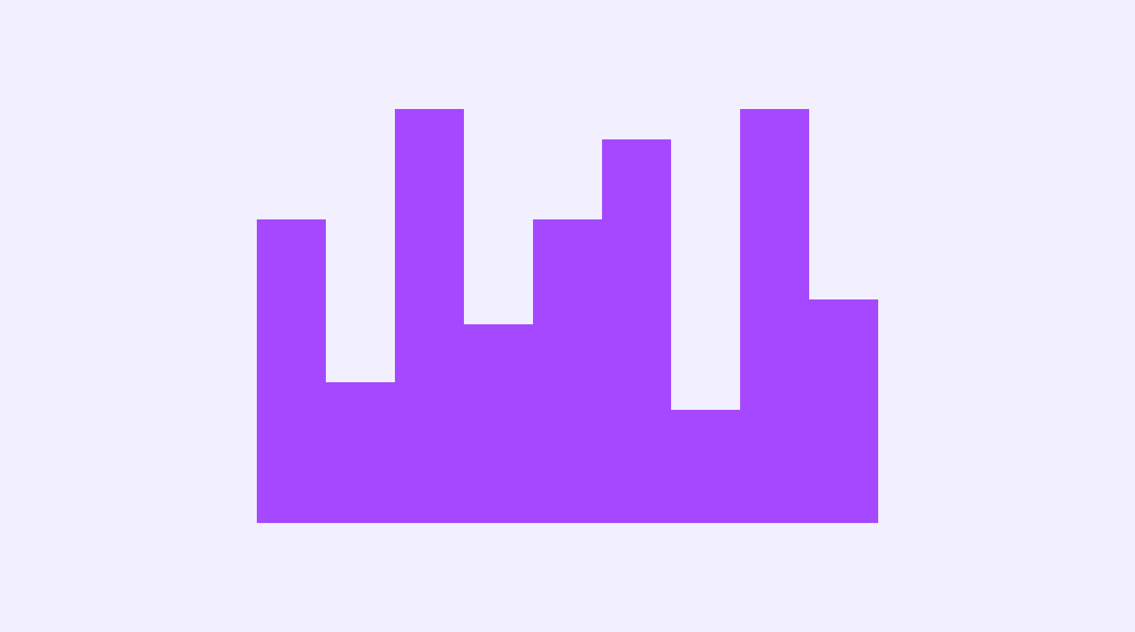 Kostenlos online Histogramme erstellen Canva