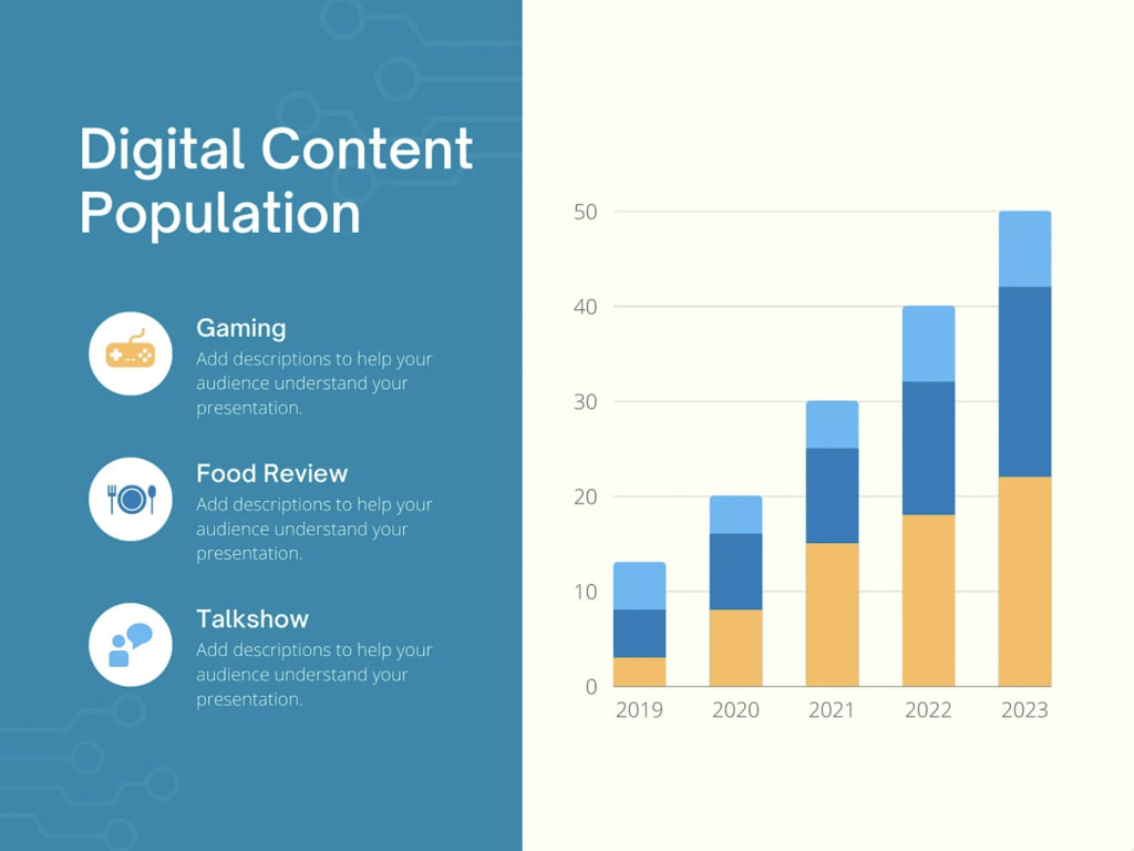 Free Histogram Maker Hacer un histograma en línea Canva