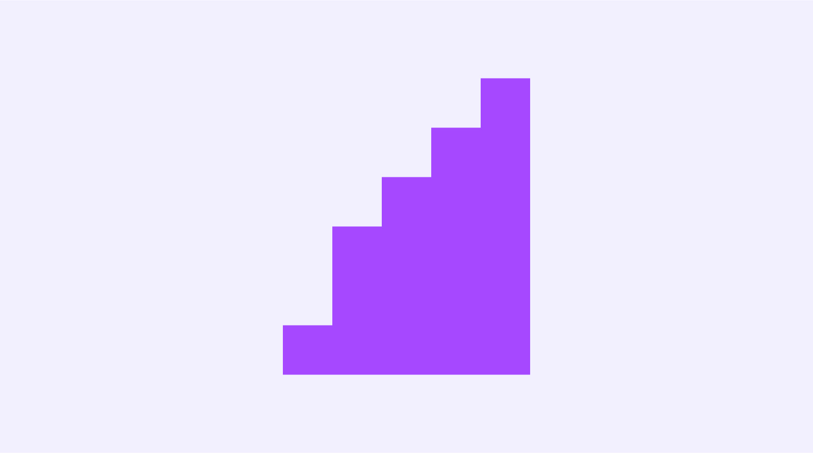 Free Histogram Maker Hacer un histograma en línea Canva