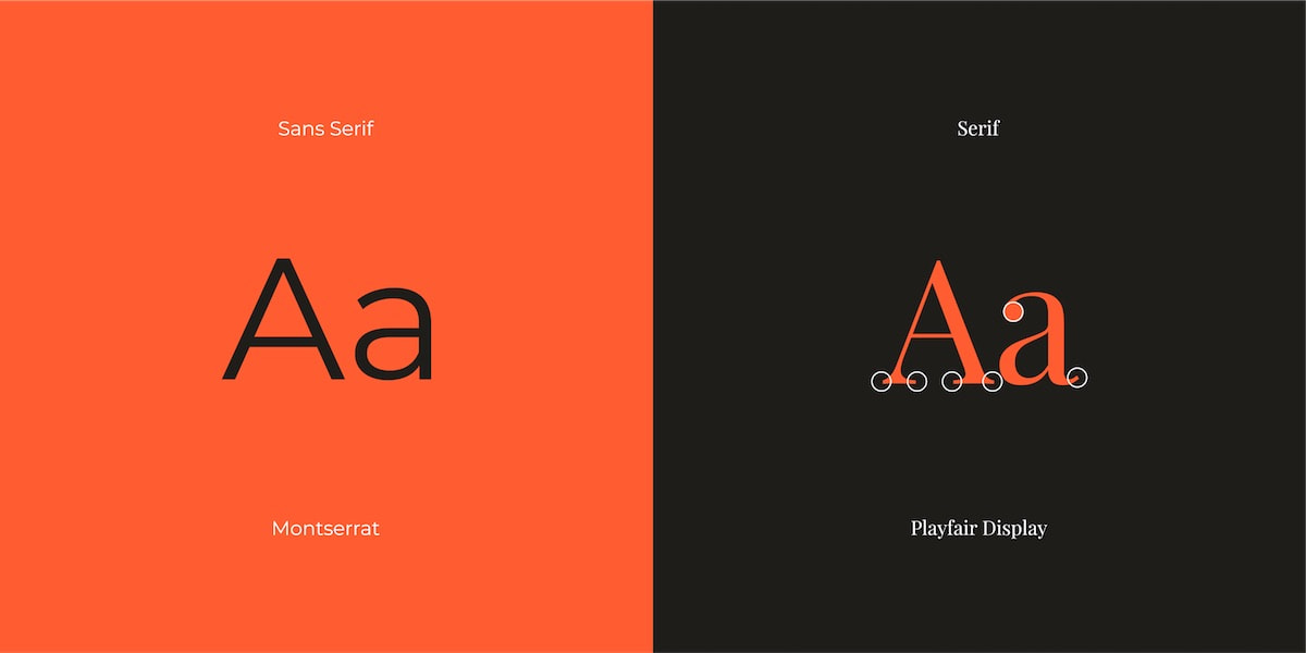 Serif vs. Sans Serif fonts