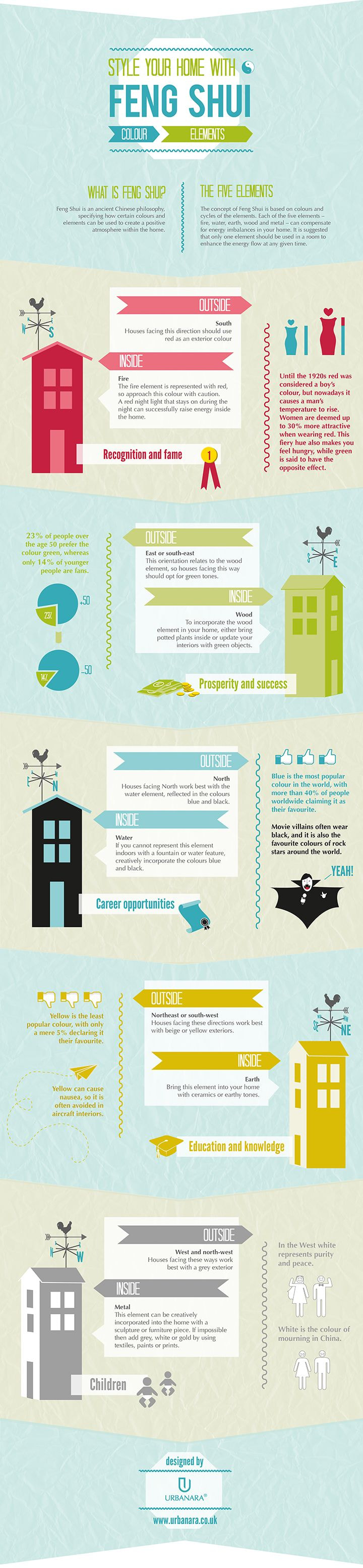 The Benefits of Custommade Canvas Wall Art For Interior of Your