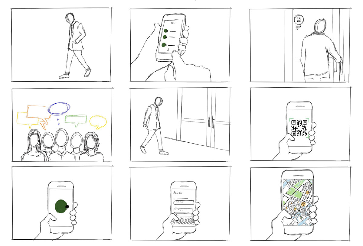 How to build a storyboard