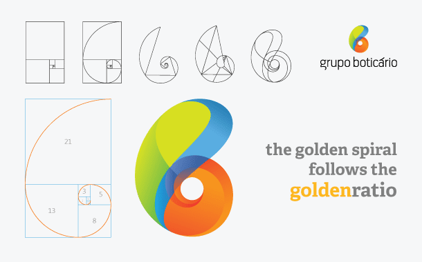 Le nombre d'or et ses propriétés dans le design Canva