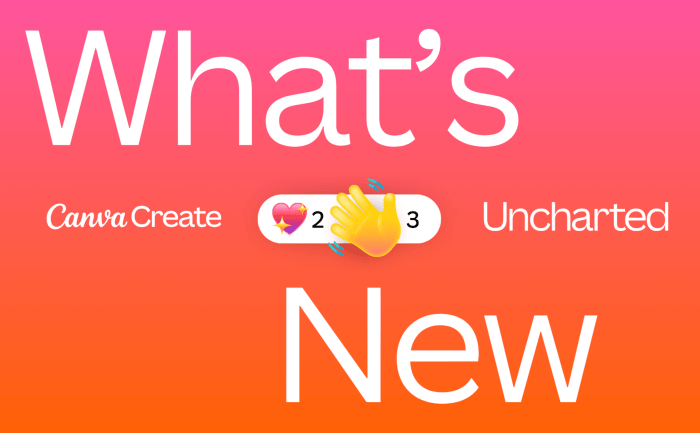 Welcome to Canva, Leonardo! Welcome to Canva, Leonardo!