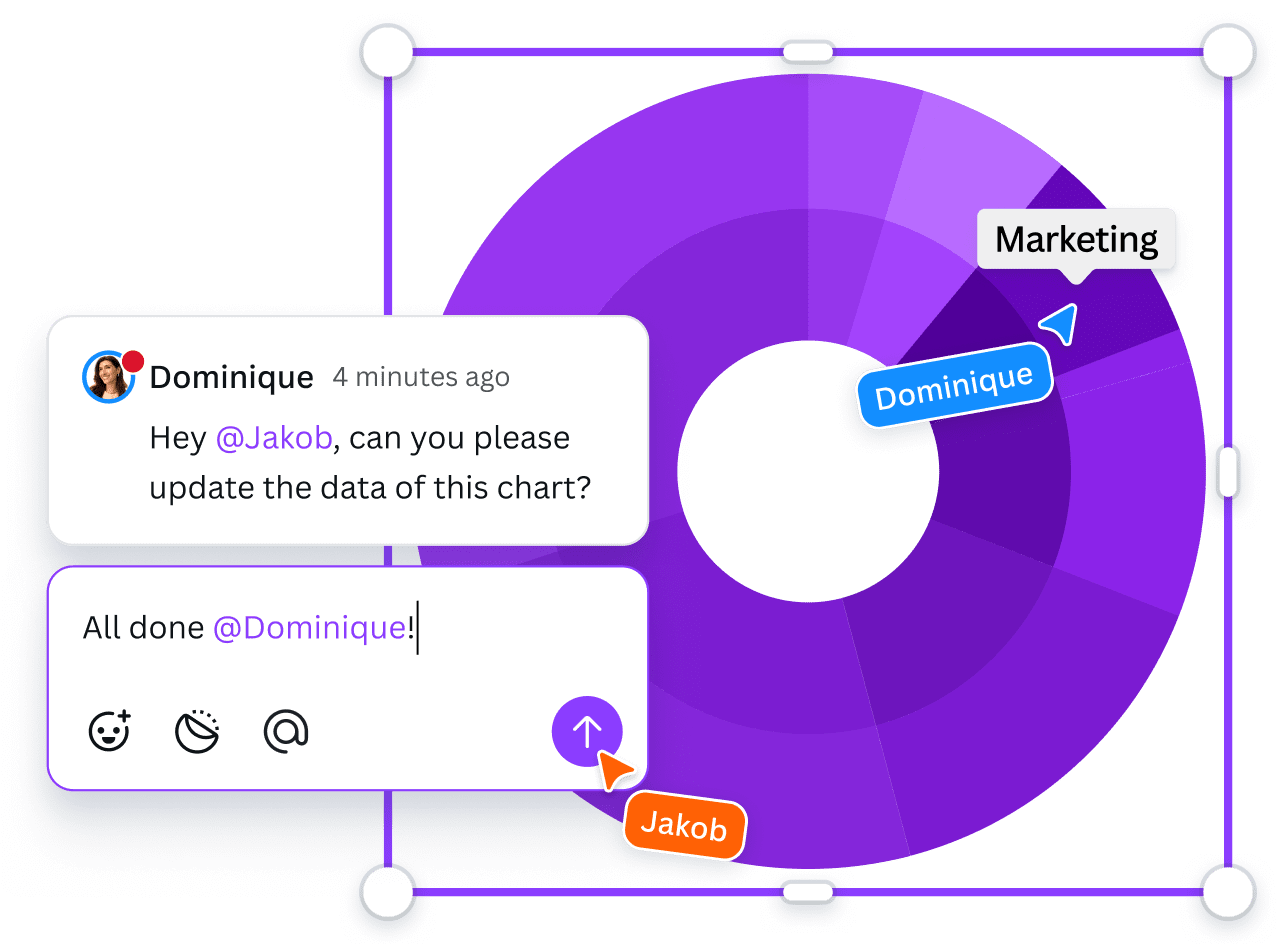 The Future of Visual Communication in Enterprise Canva