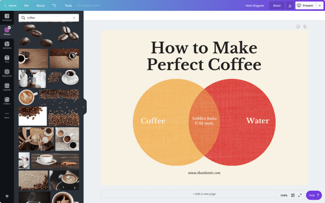 Diagram & Gambar Rajah Venn Canva
