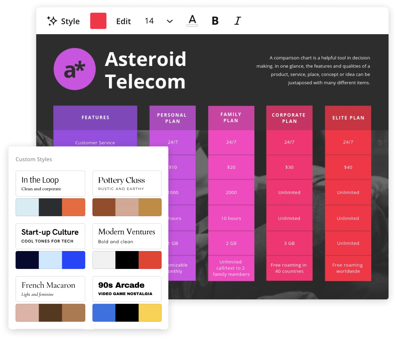 Criar tabelas comparativas online Canva