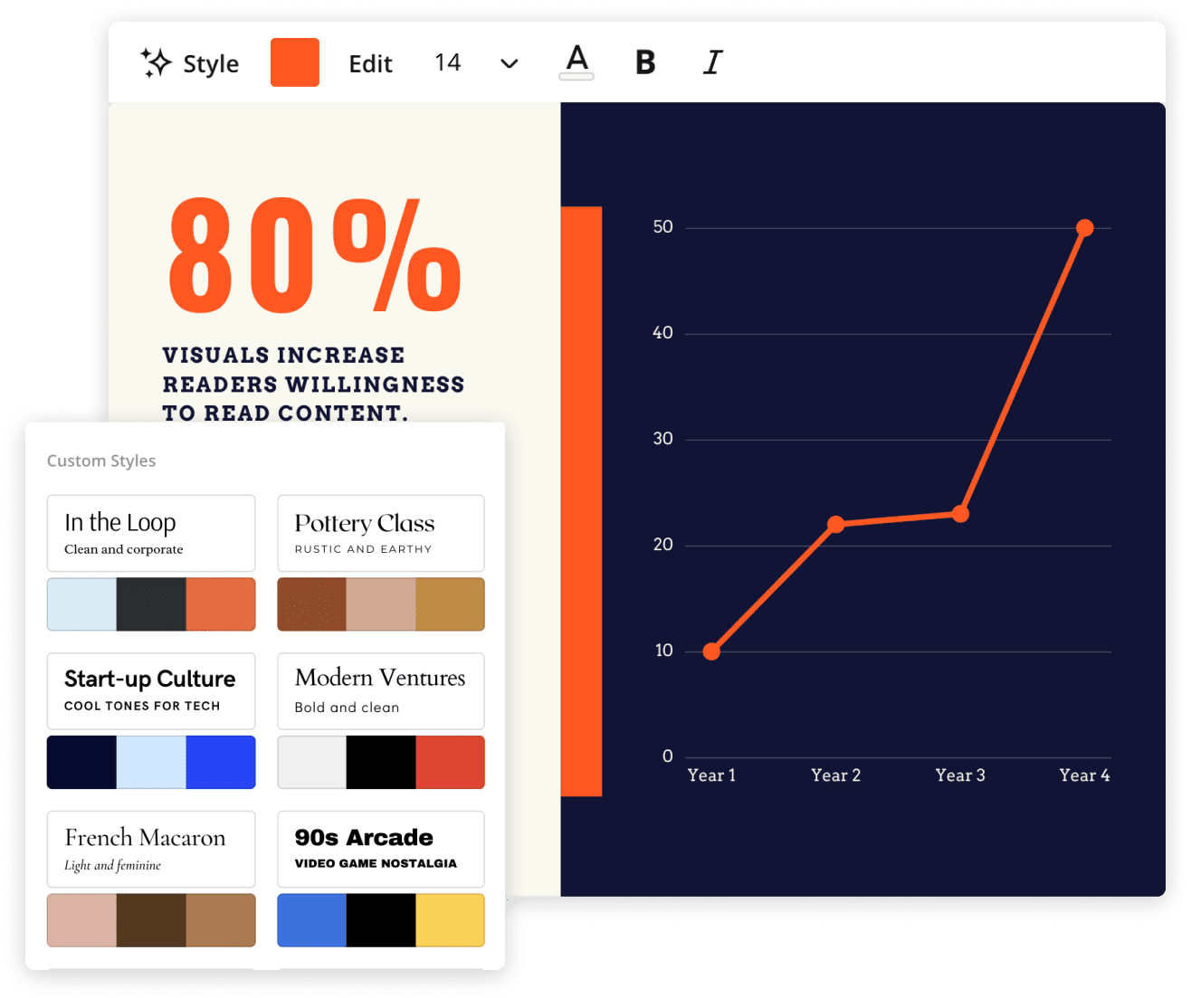 Gráficas de líneas Crea gráficas de líneas gratis en Canva