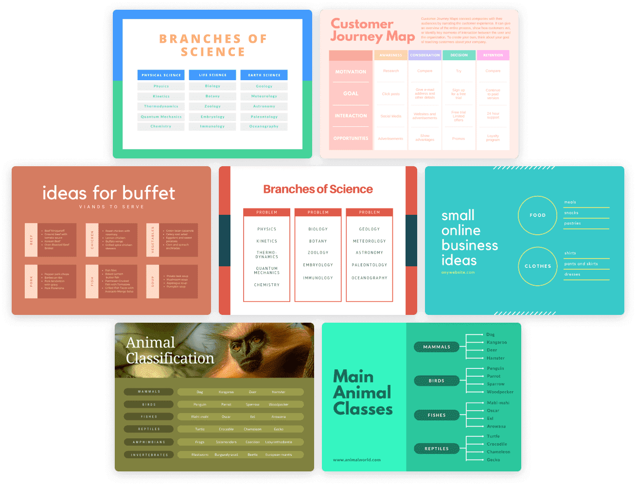 Carte Heuristique Canva Créateur de cartes heuristiques en ligne & gratuit Canva