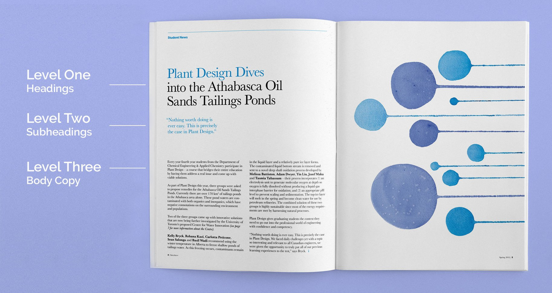 50 design words to know Canva