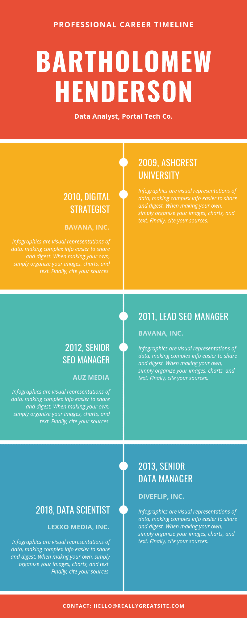 40 of the best infographics to inspire you Canva
